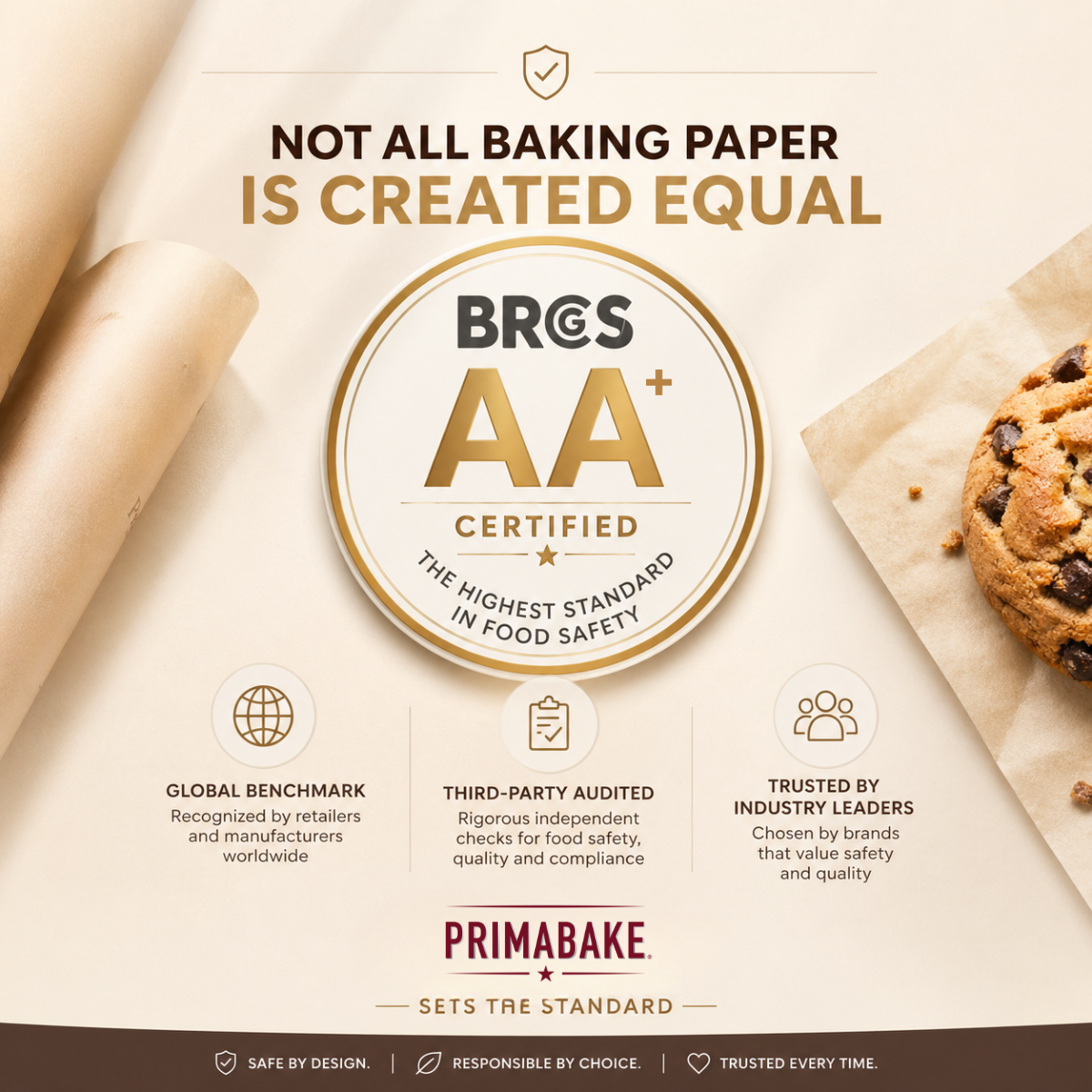 BRCGS AA+ certification